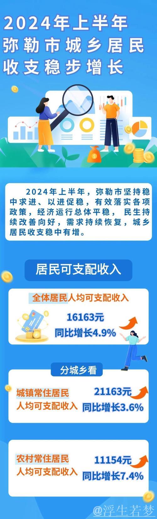 稳步增加城乡居民收入