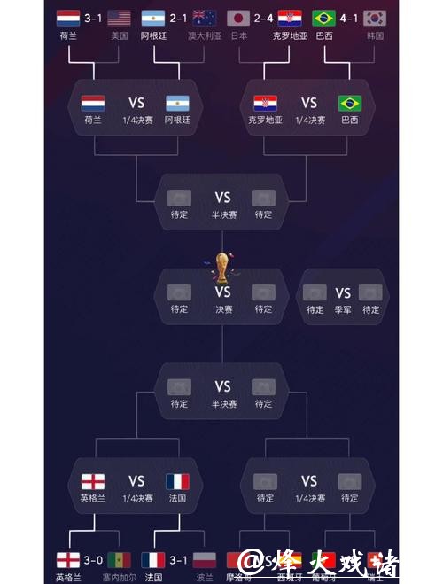 世界杯球队综合实力全方位深度解析 世界杯球队综合实力全方位深度解析