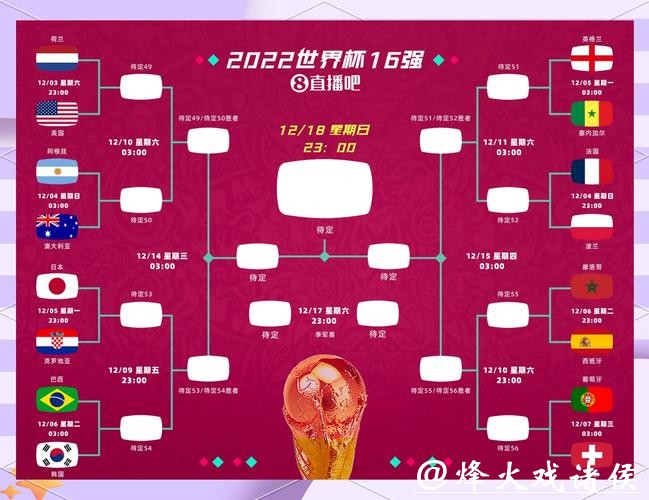 2026世界杯赛事竞猜攻略与技巧解析 2026世界杯赛事竞猜攻略与技巧解析